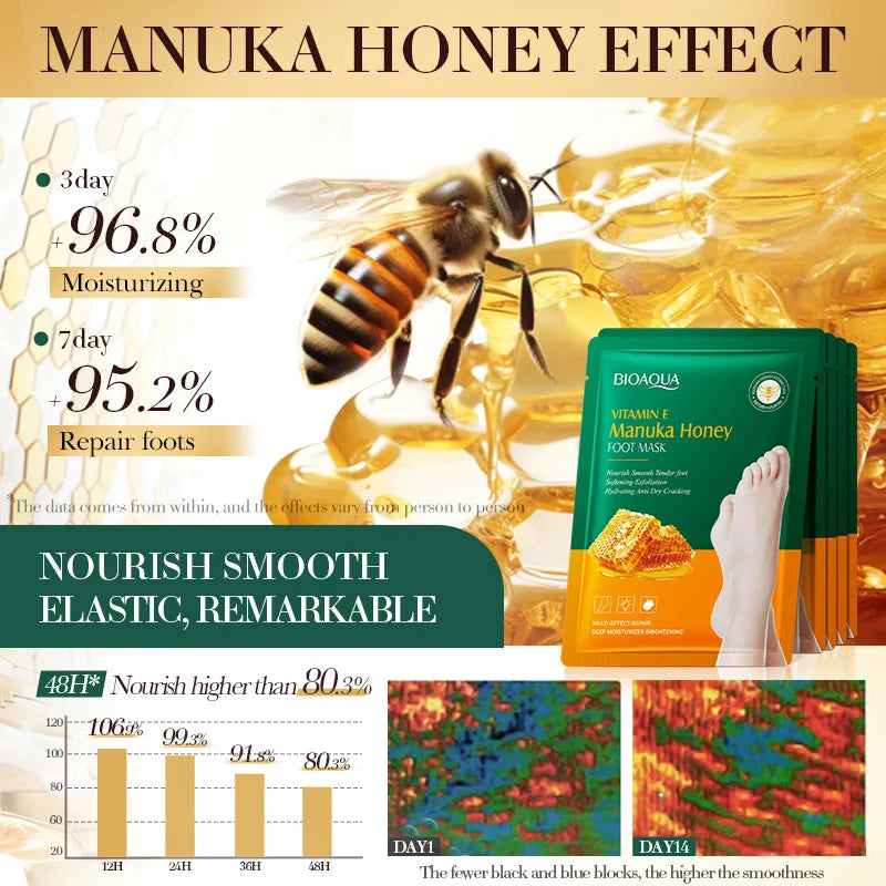 BIOAQUA Honey Exfoliating Foot Mask